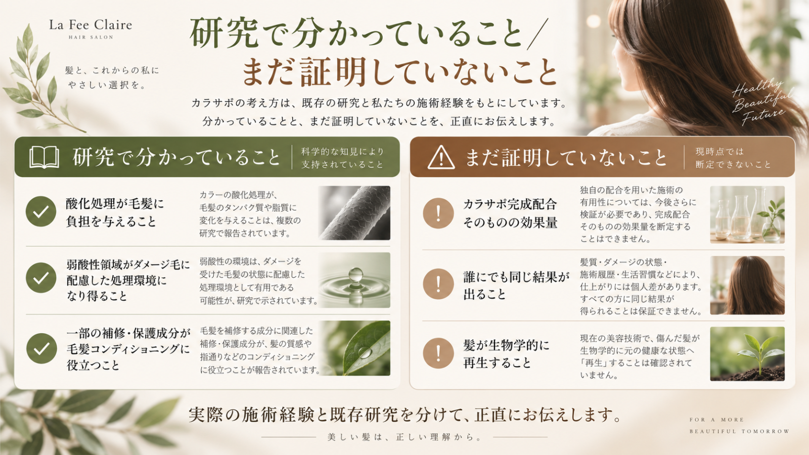 カラサポについて研究で分かっていることとまだ証明していないことを分けた解説図